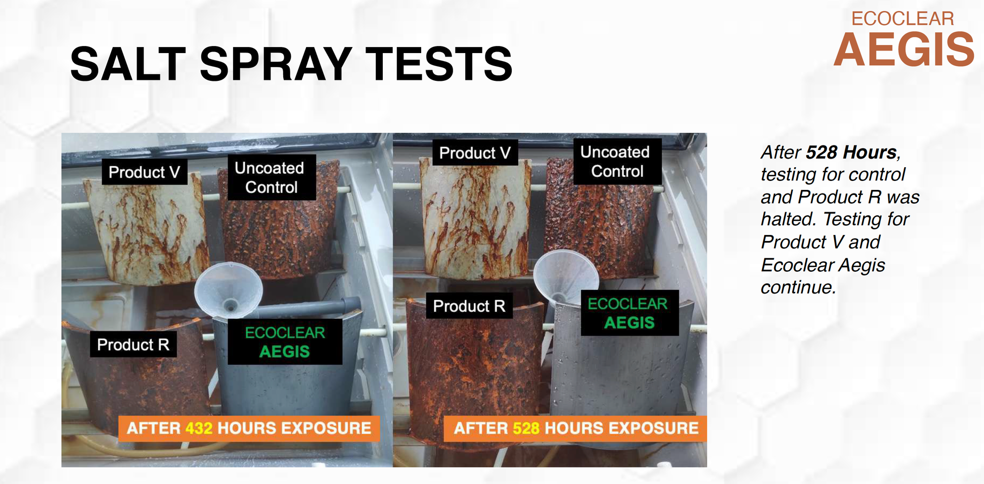 IGL Coatings Australia Exterior Protection IGL Ecoclear Aegis - Clear Anti Corrosion Coating