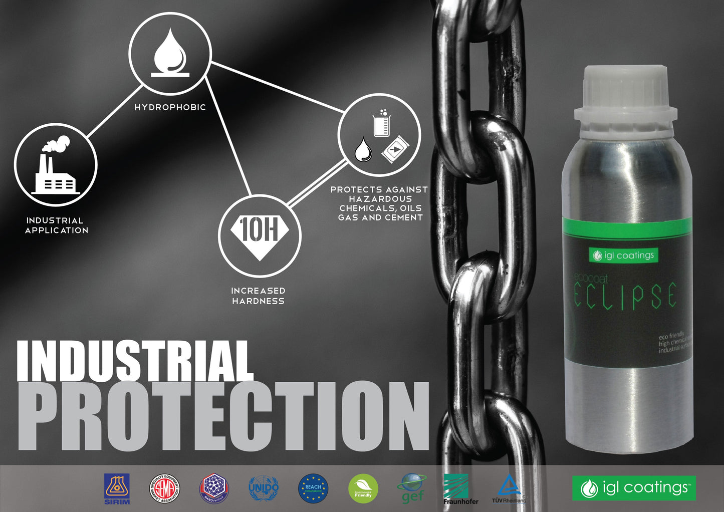 IGL Coatings Australia Industrial coating IGL Eclipse Industrial Nano Ceramic Coating