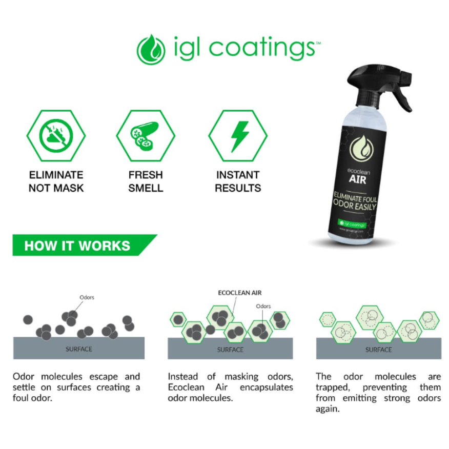 IGL Coatings Australia Interior Care IGL Ecoclean Air High Efficiency Deodoriser