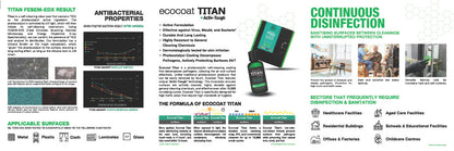 IGL Titan Brochure - Pack of 20