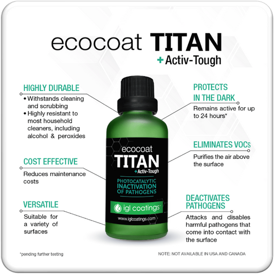 IGL Titan - Photocatalytic anti microbial coating