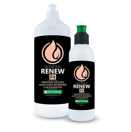 IGL Coatings Australia Exterior Protection IGL F4 - Renew