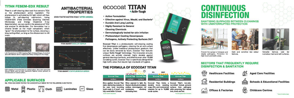 IGL Titan Brochure - Pack of 20 – IGL Coatings Australia